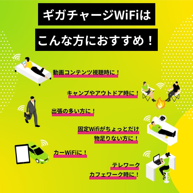 ギガチャージWiFi (海外チャージ / 中央・南アメリカ) 1GB入り 追加GB