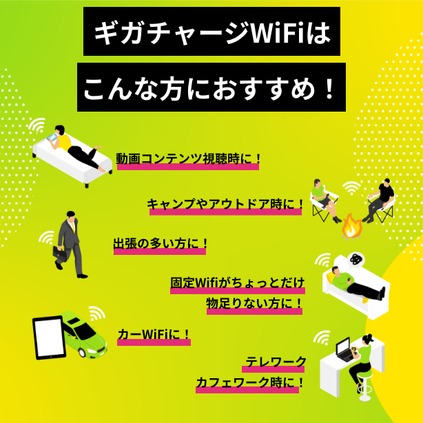 ギガチャージWiFi 100GB入り 端末