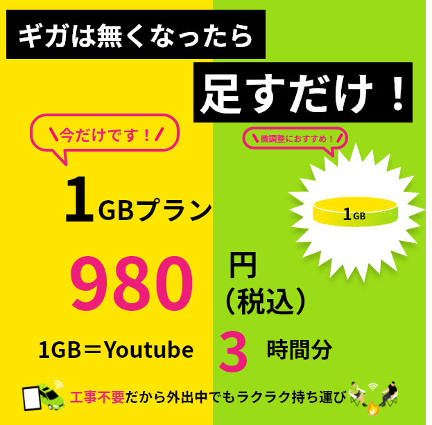 ギガチャージWiFi 1GB入り 追加GB