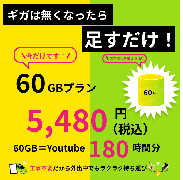 ギガチャージWiFi 60GB入り 追加GB