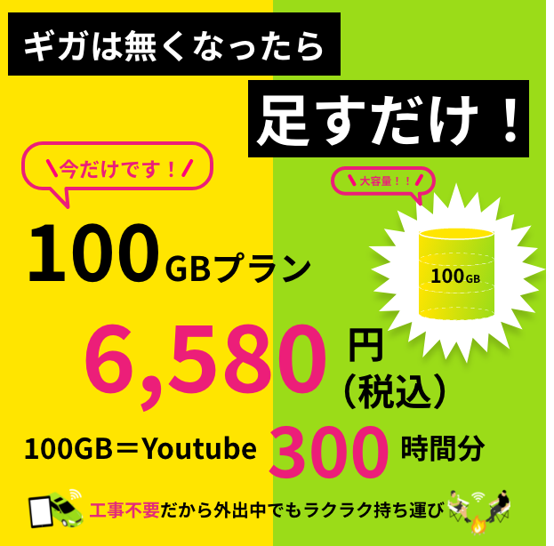 ギガチャージWiFi 100GB入り 追加GB
