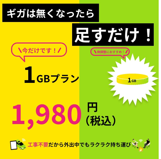 ギガチャージWiFi (海外チャージ / ヨーロッパ) 1GB入り 追加GB