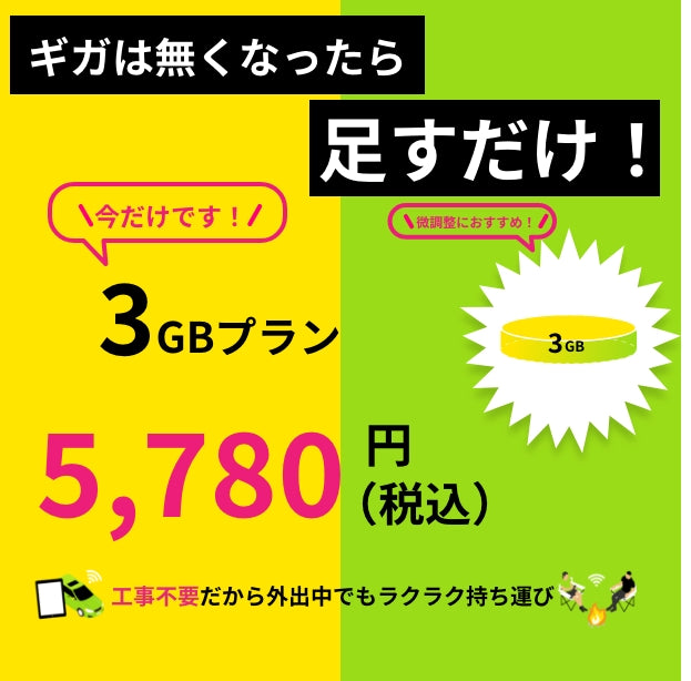 ギガチャージWiFi (海外チャージ / 北アメリカ) 3GB入り 追加GB