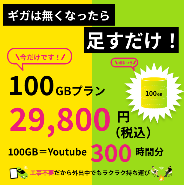 ギガチャージWiFi 100GB入り 端末