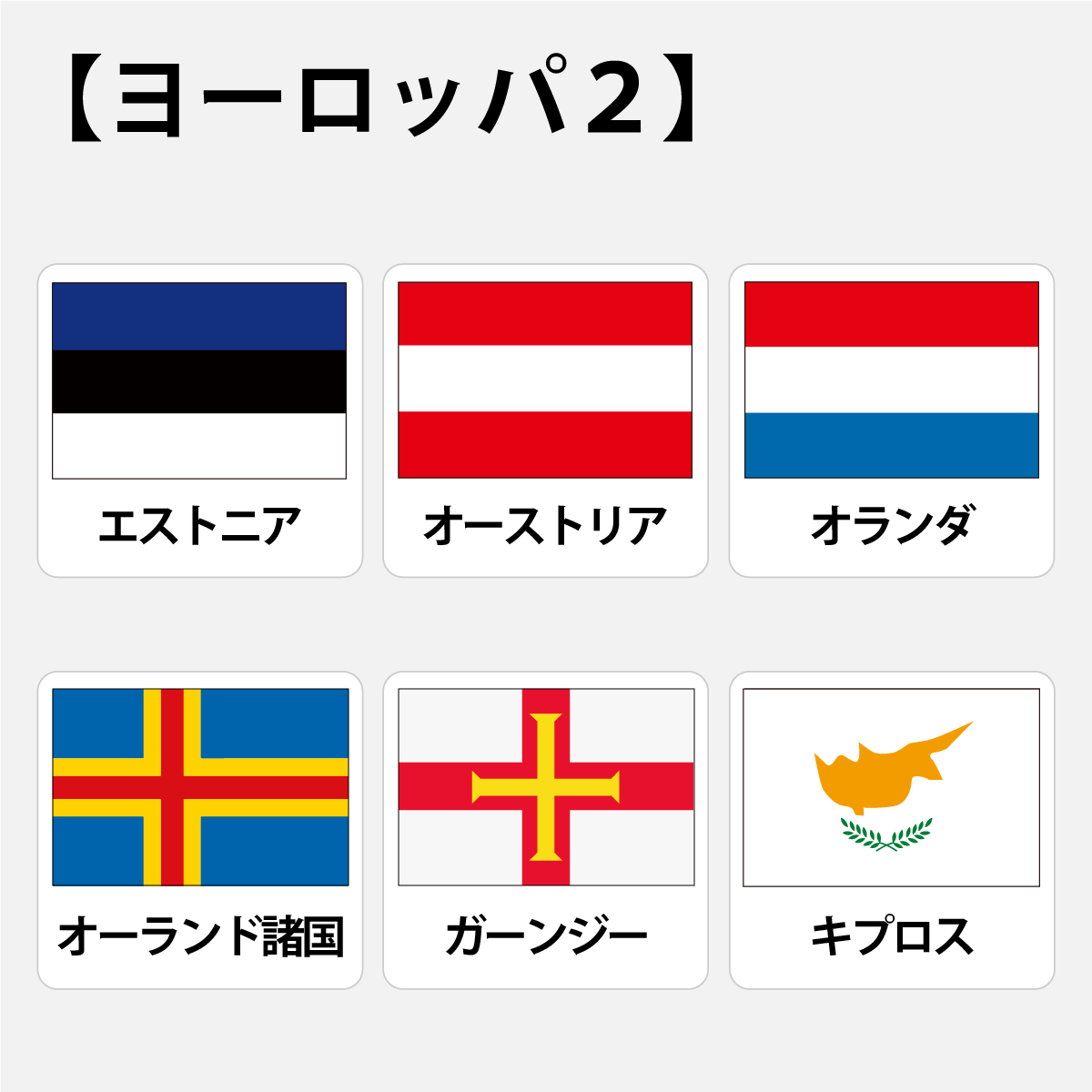 ギガチャージWiFi (海外チャージ / ヨーロッパ) 3GB入り 追加GB