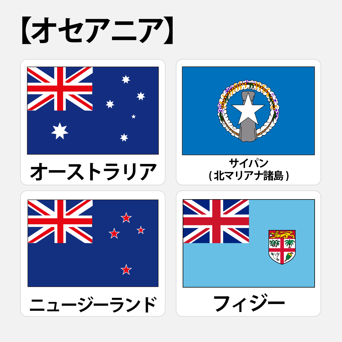 ギガチャージWiFi (海外チャージ / オセアニア) 1GB入り 追加GB