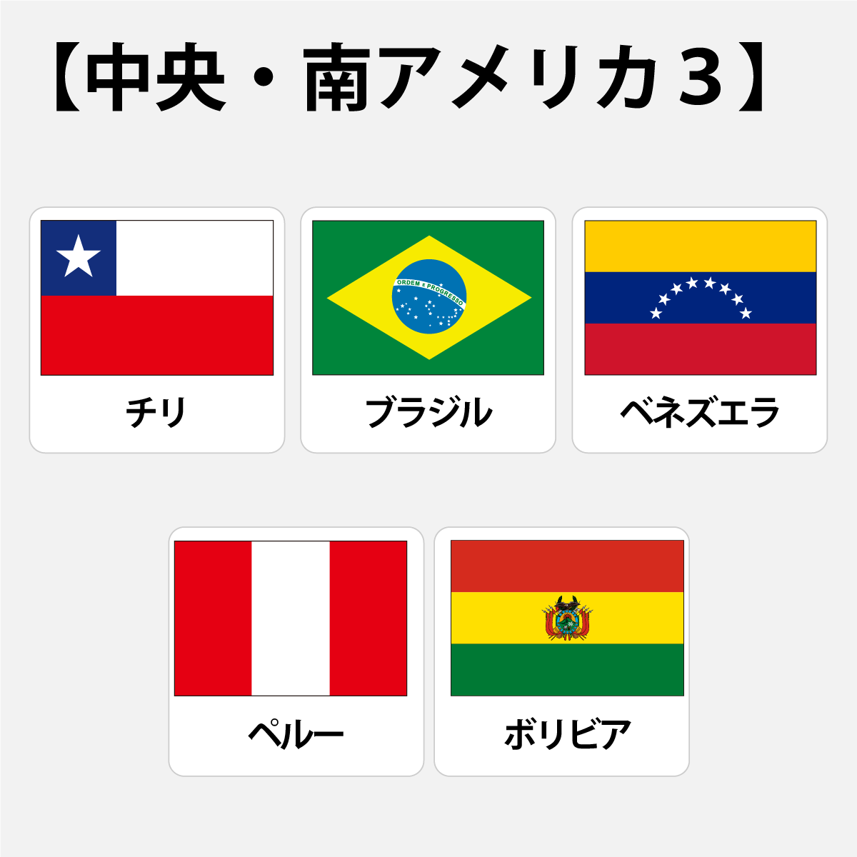ギガチャージWiFi (海外チャージ / 中央・南アメリカ) 1GB入り 追加GB
